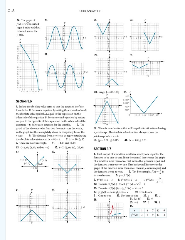 Algebra and Trigonometry - 